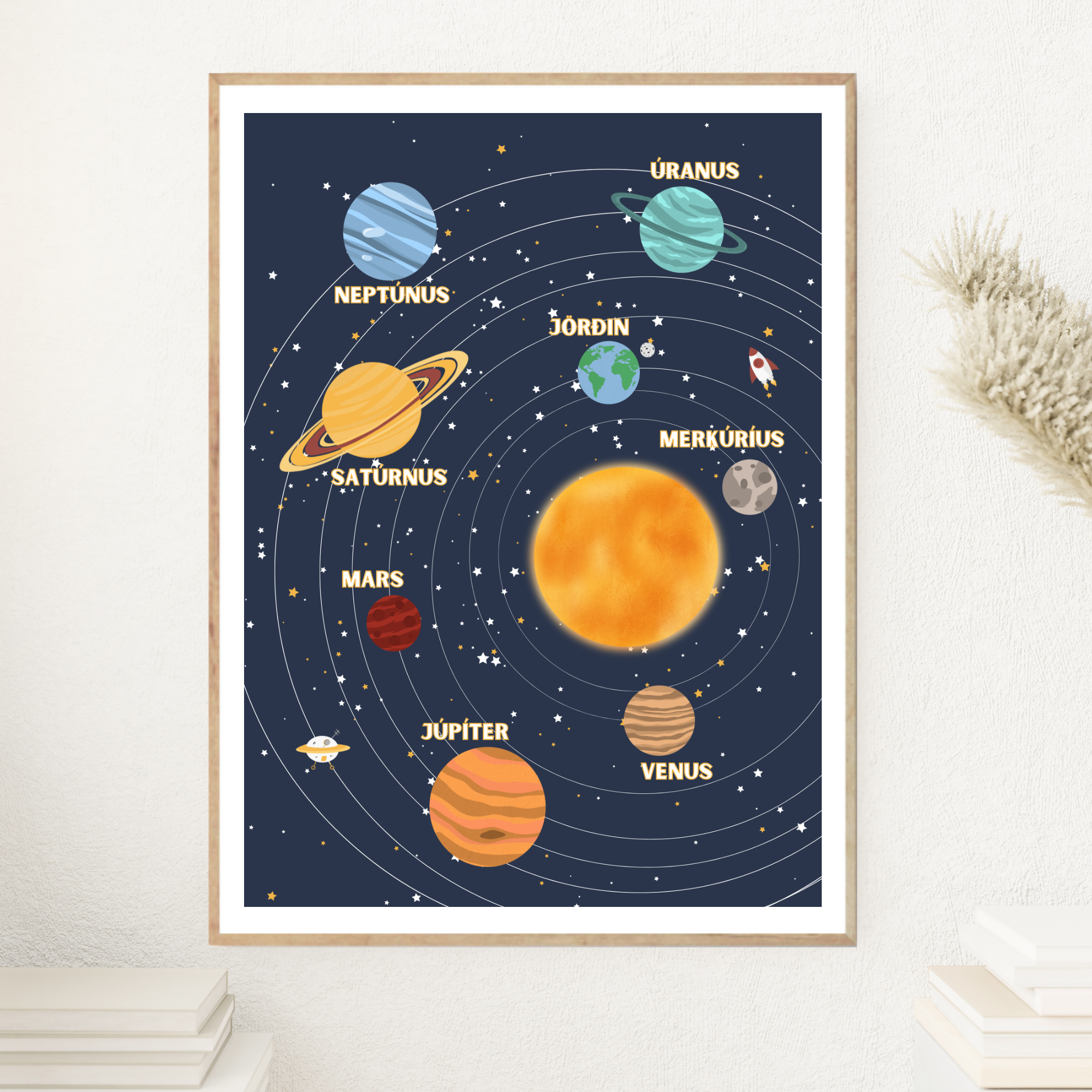 Space Solar System