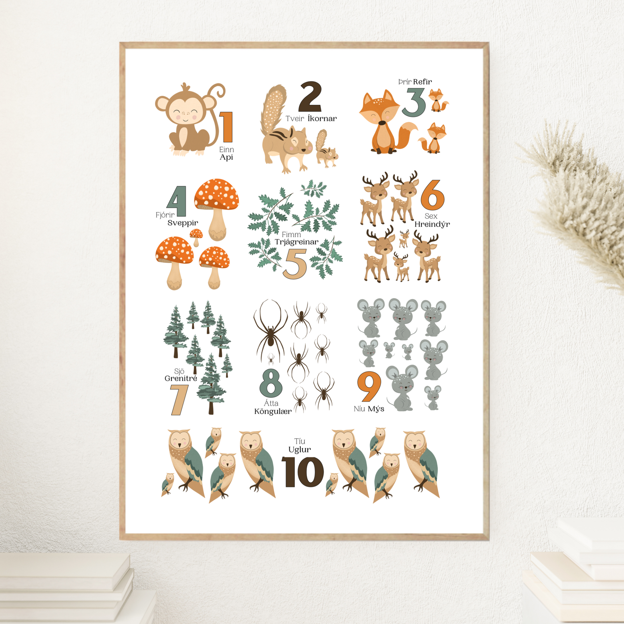 Woodland Animal Numbers