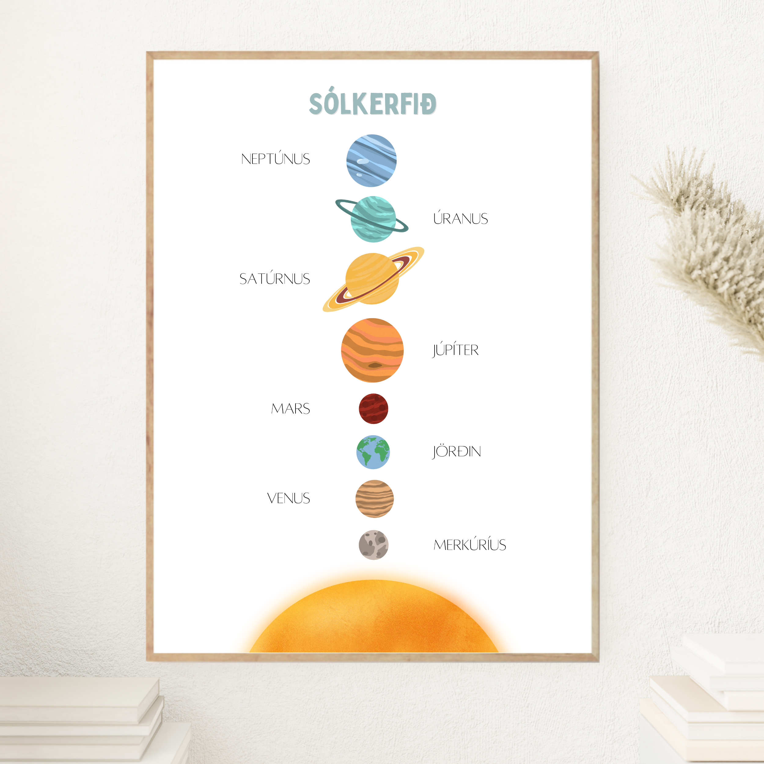 Space Solar System In A Row