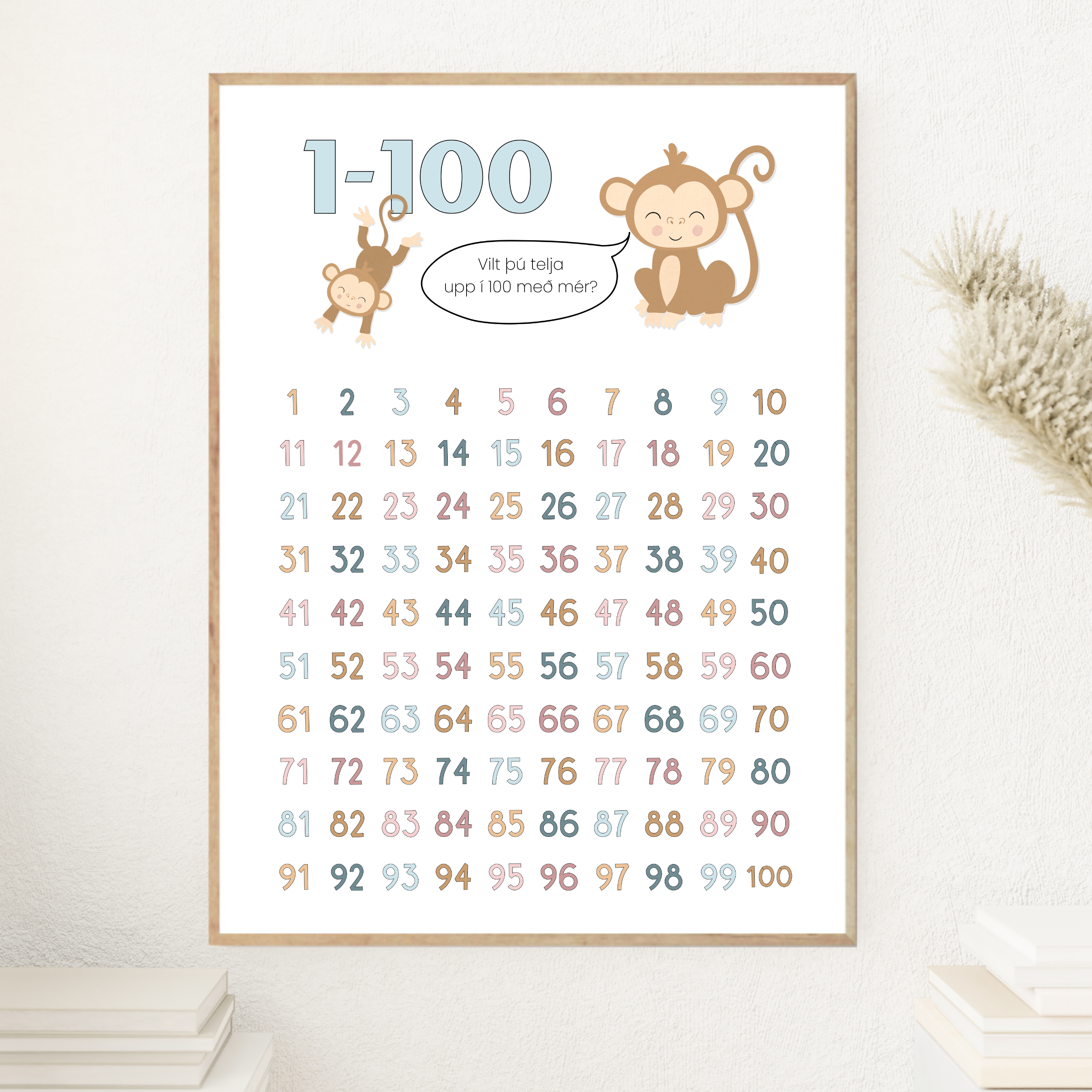 Números de monos del 1 al 100 | Cuenta hasta 100