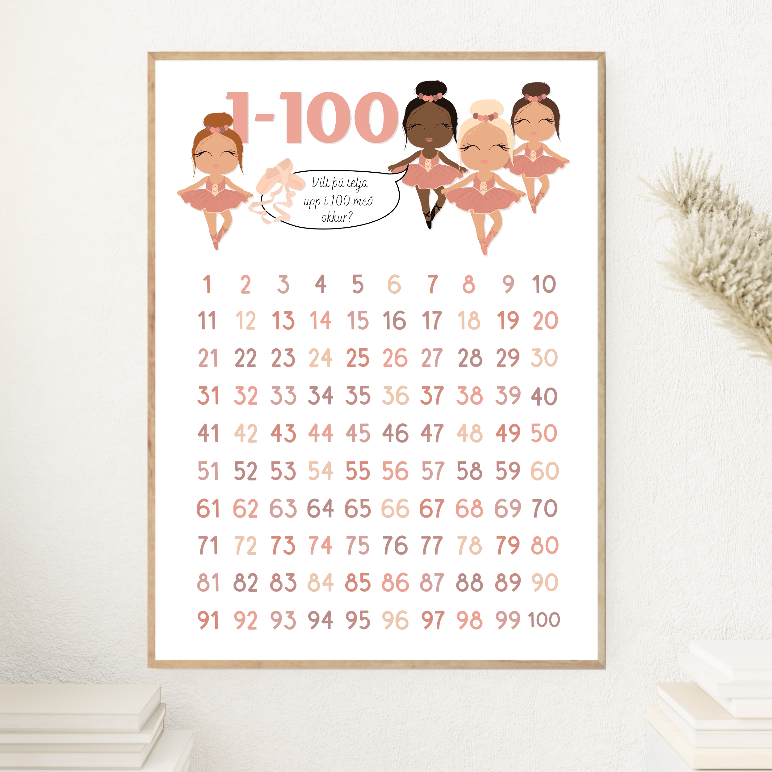 Ballerina Numbers 1-100 | Count to 100