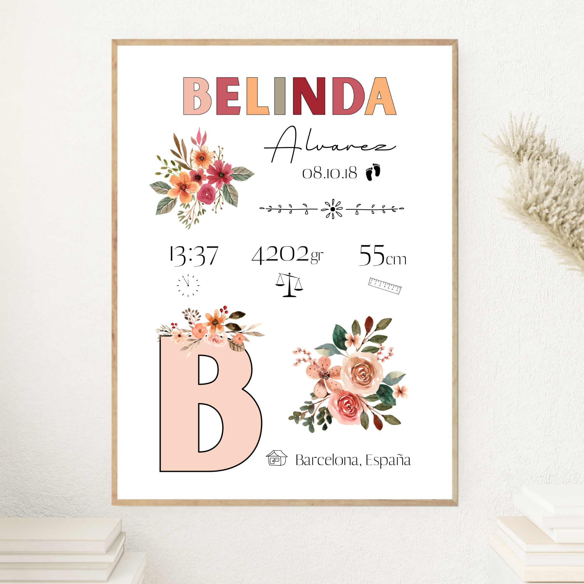 Flower Birth Details