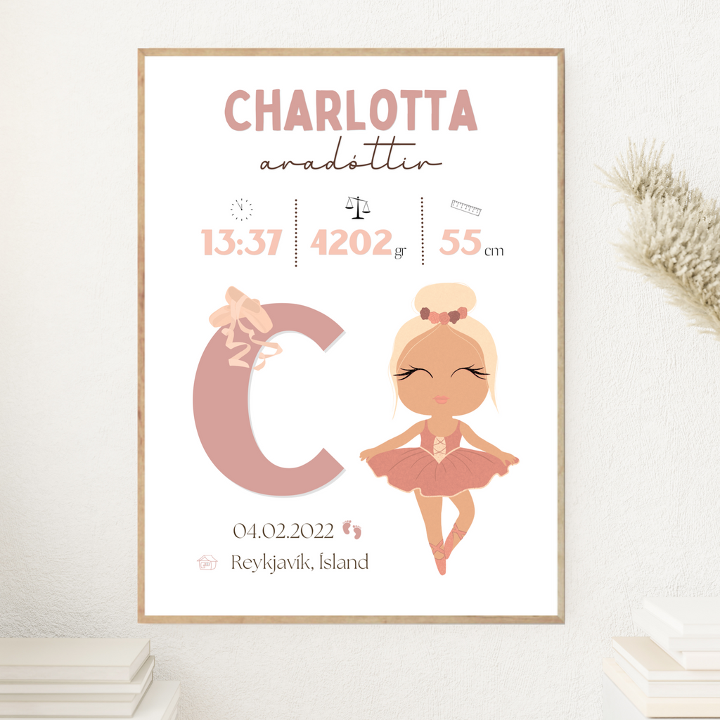 Ballerina Birth Details
