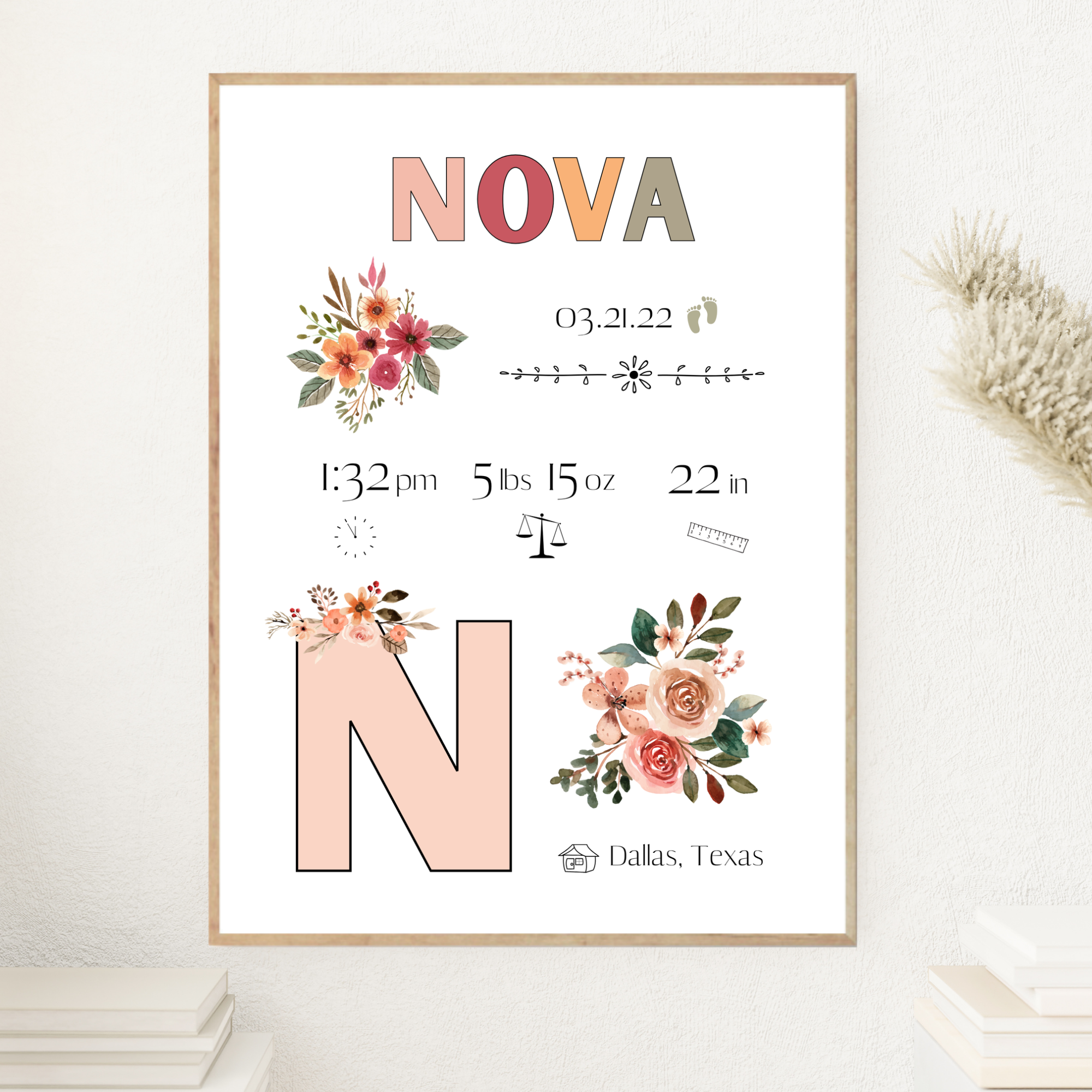 Flower Birth Details