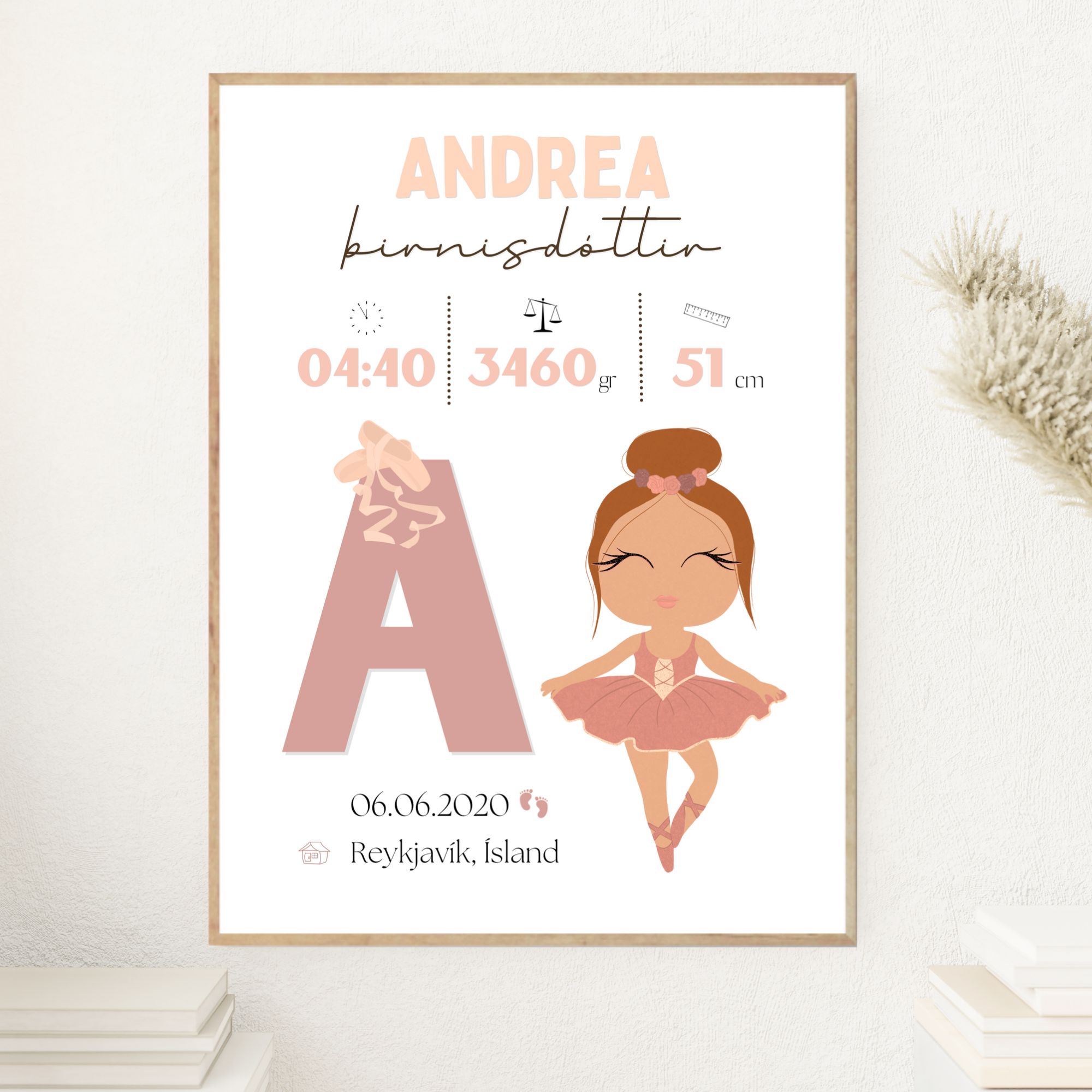 Ballerina Birth Details