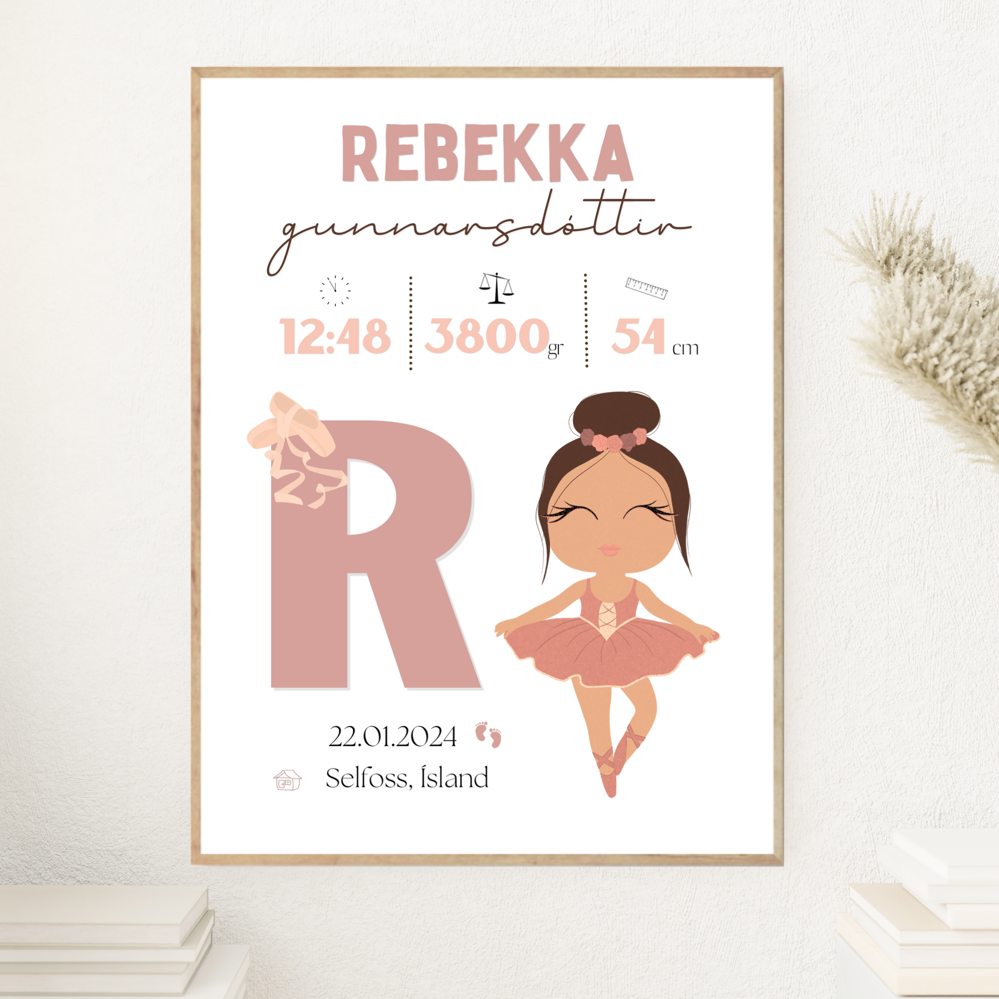 Ballerina Birth Details
