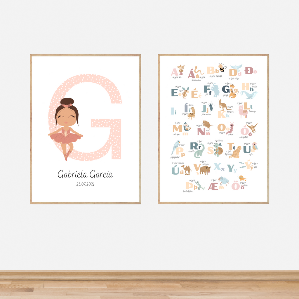 Ballerina Name & Birth Details