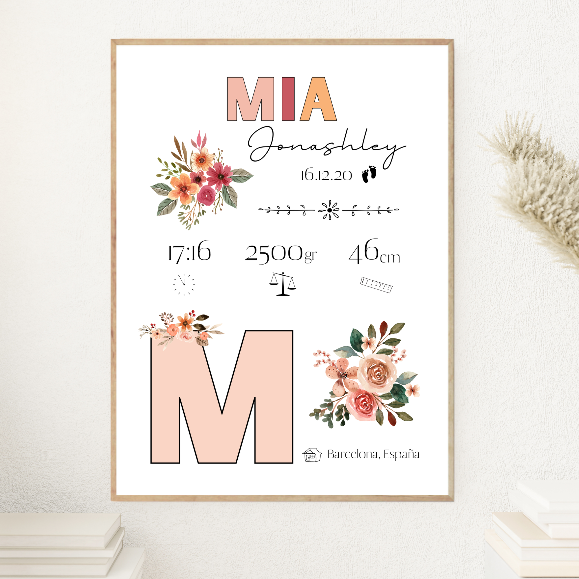 Flower Birth Details