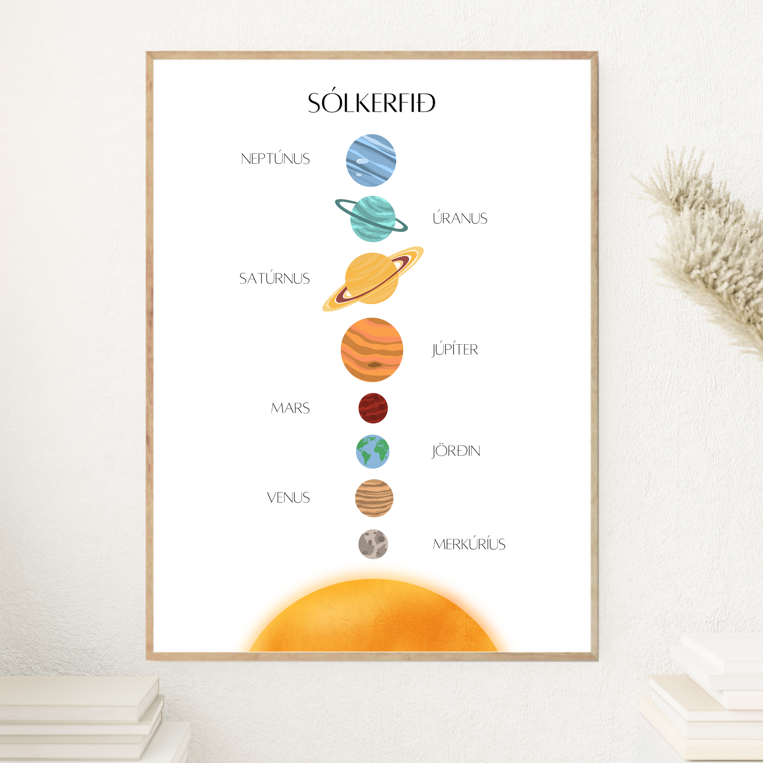 Space Solar System In A Row